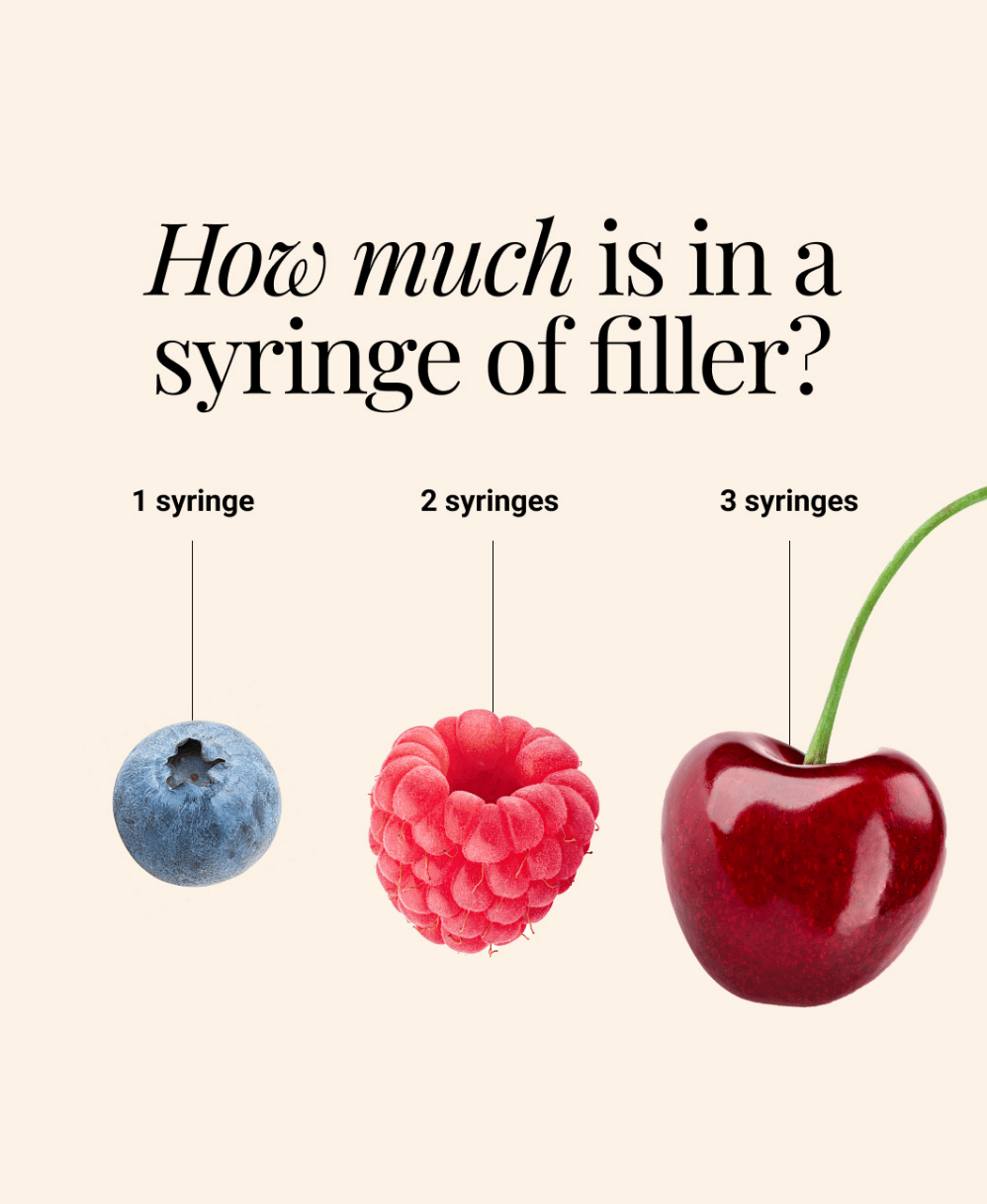 Sarasota Lip Filler Guide: How Many Syringes Do You Really Need?